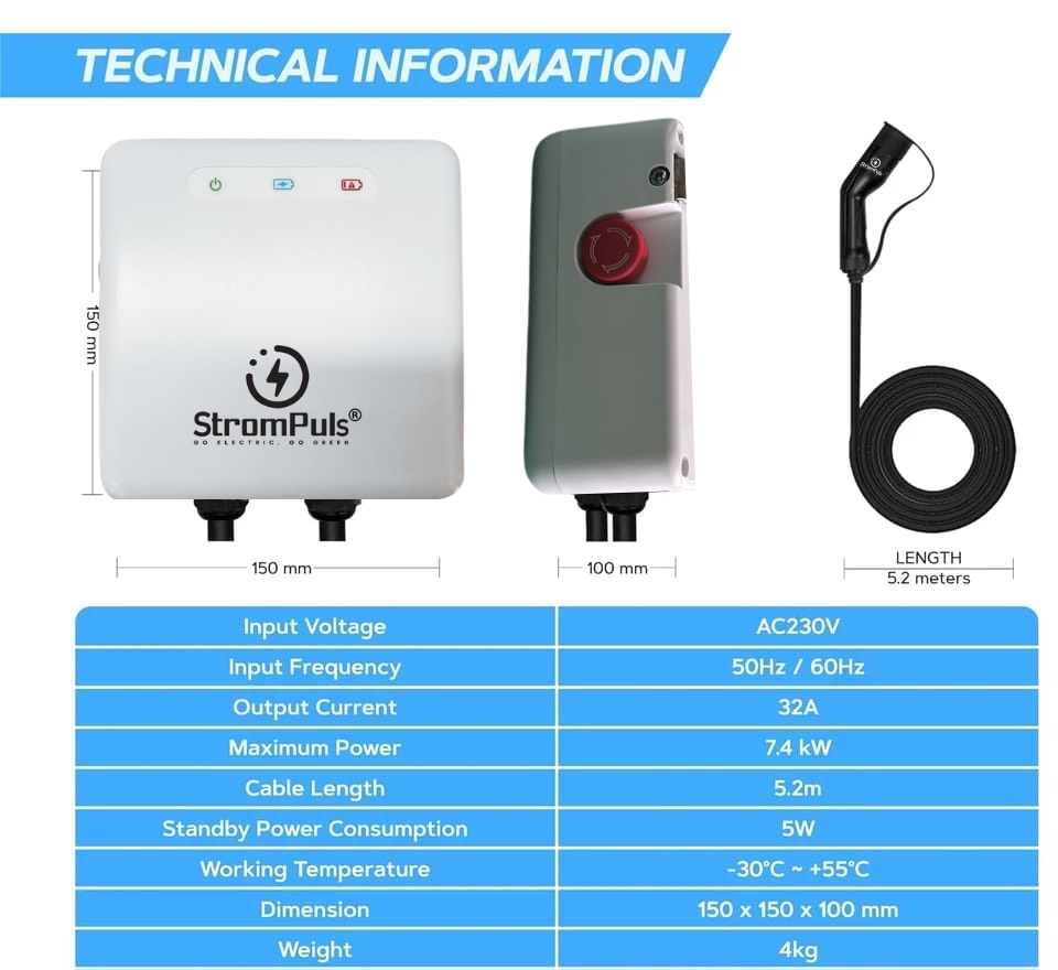 Flex 7.5kw EV Charger Wall Mount (White)