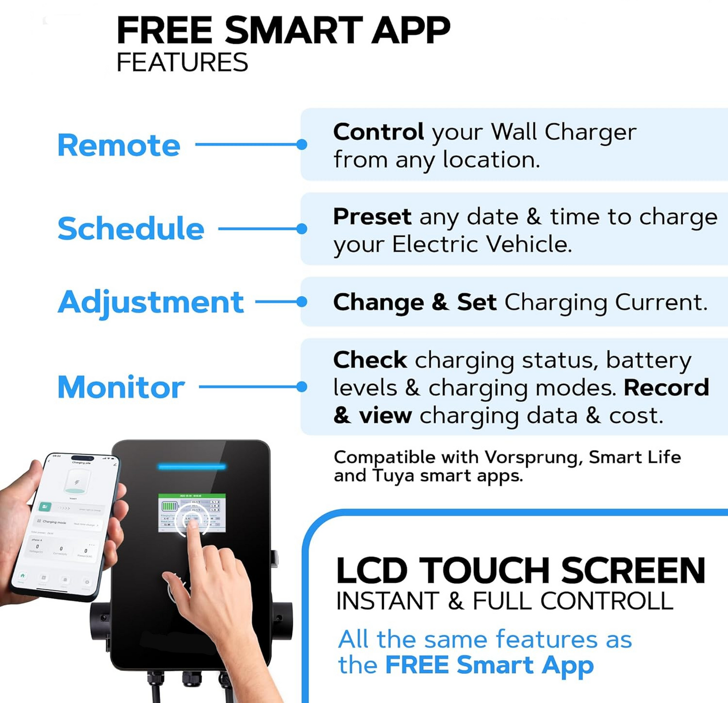 StromPuls Dual EV Charger | 44kW (2 x 22kW) | Charge 2 Cars At Once | Type 2 | LCD & Smart App | Three Phase for Home, Commercial or Business Use | Indoor/Outdoor | Universal Wall Box | OCPP 1.6 |AC CHARGER|