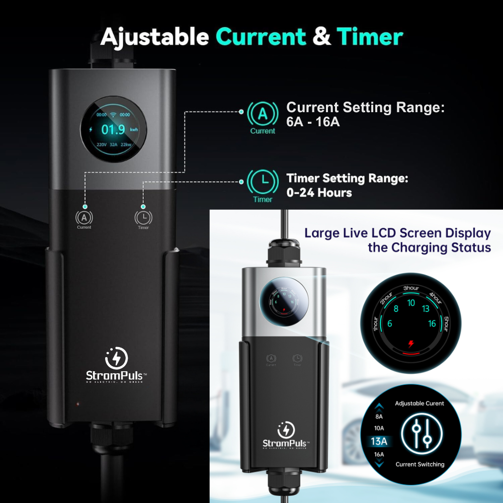 StromPuls 11kw Portable EV Charger 3Phase