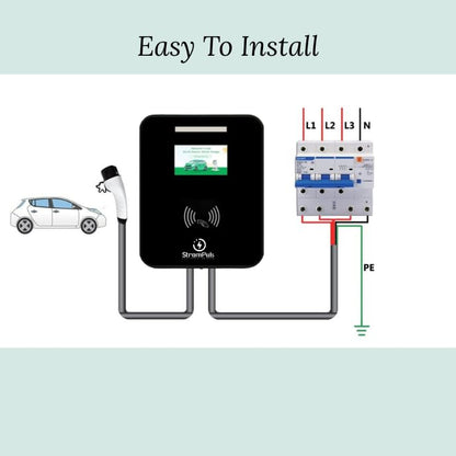 StromPuls 11Kw EV Wall Charger 3Phase