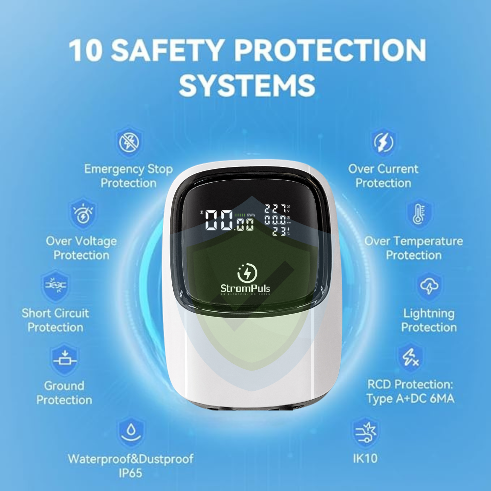 StromPuls 11KW EV Wall Charger