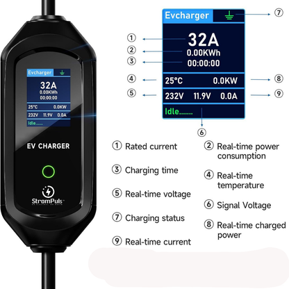 StromPuls 3.6KW 16A PORTABLE EV CHARGER|Smart App Wifi BT | 8A to 16A Variable |2.6" Large Screen| Type 2 | 5 Meter Cable  | Indian 3-pin | Carry Bag| Wall Holder Clips|