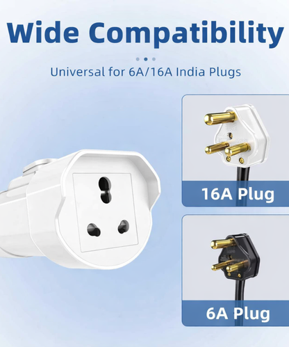 StromPuls V2L Adapter for EV Car for BYD only