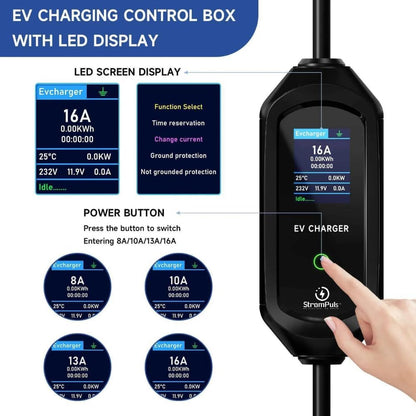 StromPuls 11kw Portable EV Charger 3Phase