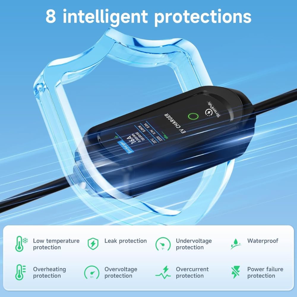 StromPuls 11kw Portable EV Charger 3Phase
