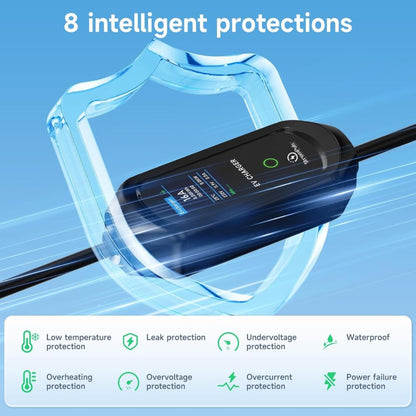 StromPuls 11kw Portable EV Charger 3Phase