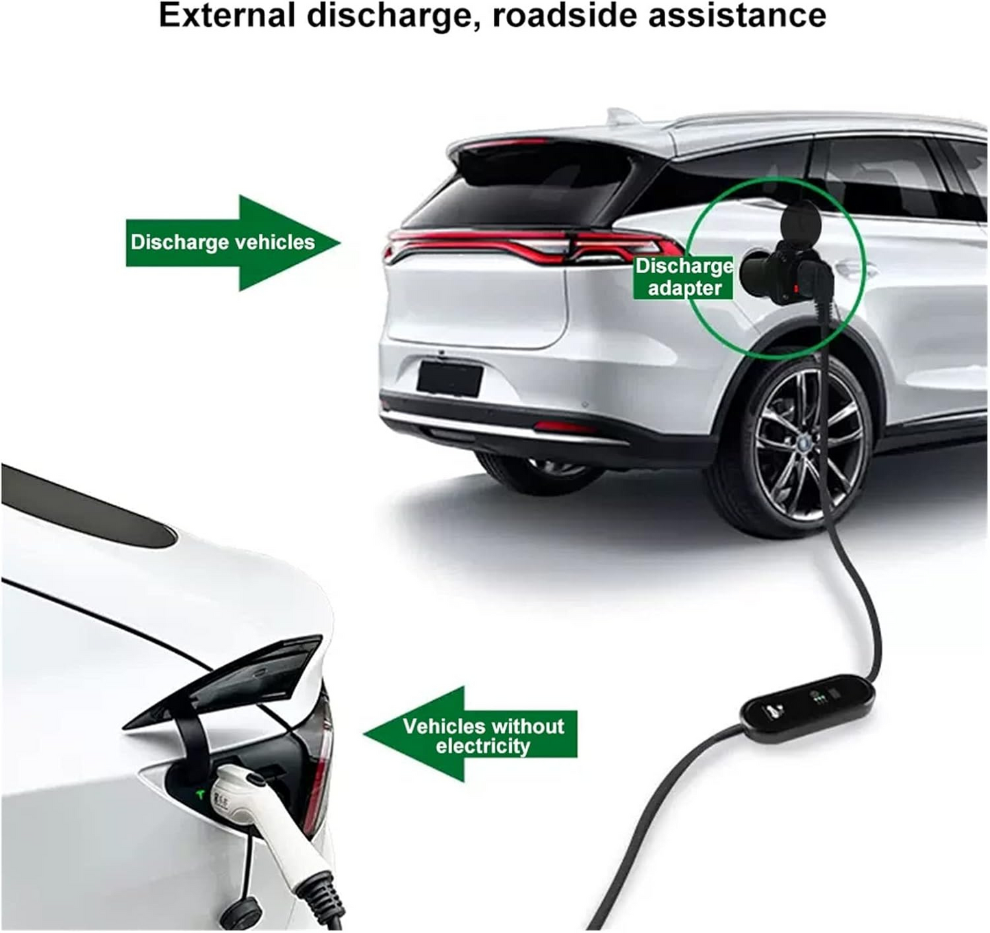 StromPuls V2L Adapter for EV Car, Electric Car Side Discharge Plug Adapter, EV Type2 to 16 Amp Socket V2L Adapter for Camping Hiking, Need Car Supports V2L (for only  BYD car)